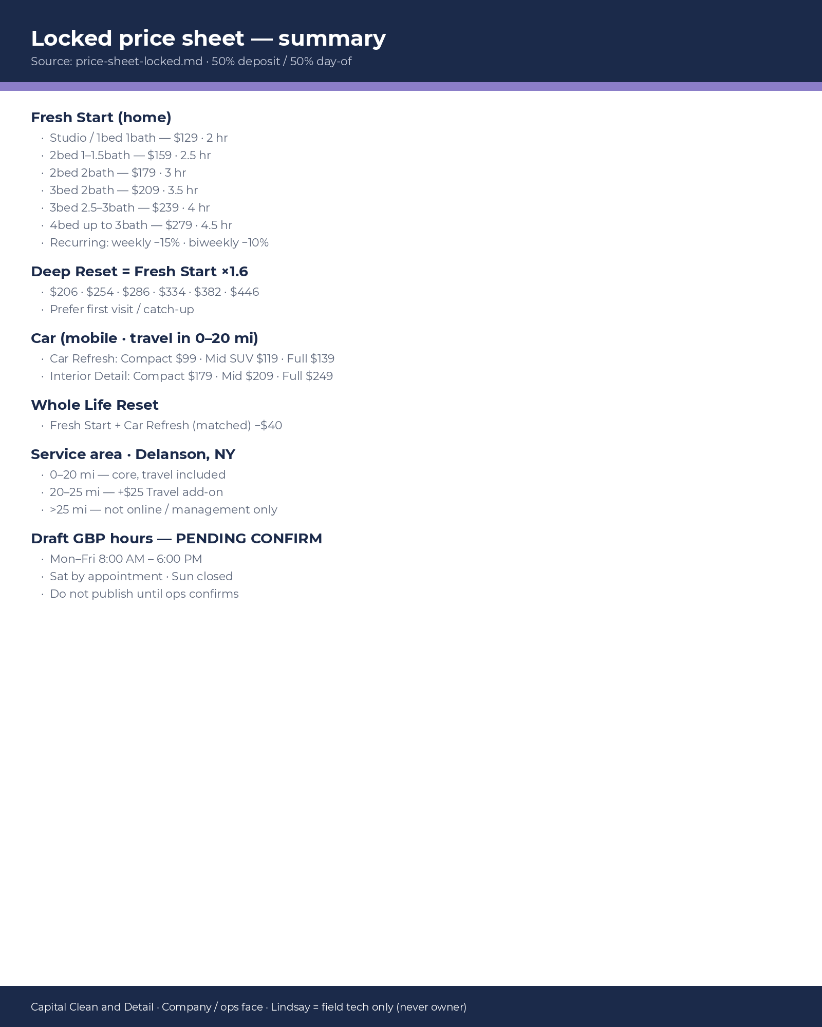 Price sheet summary card
